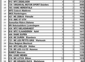 20220227_125324-classement