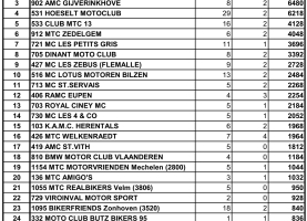 MTC-Wellen-Bloesemrit-01.05.2024